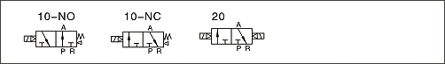 3V200 Series Solenoid Valve (3/2 way) Symbol