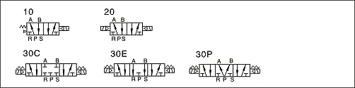 4V100 Series Solenoid Valve (5/2 way, 5/3 way) Symbol
