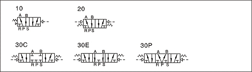 4A400 Series Air Valve (5/2 way, 5/3 way) Symbol