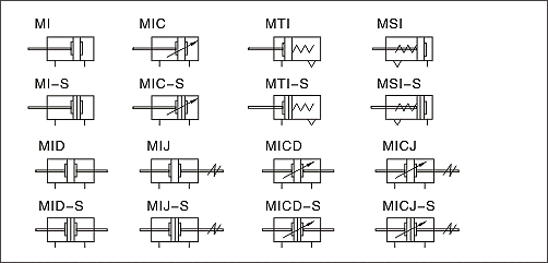 ISO 6432 Cylinder MI,MIC Series Symbol