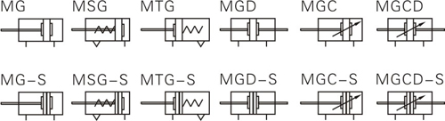 JIS Cylinder MG,MGC Series Symbol
