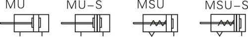 JIS Cylinder MU Series Mini free mount style Symbol