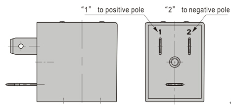 coil and accessories Installation and Usage