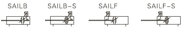 SAIL Series-With locker type Symbol