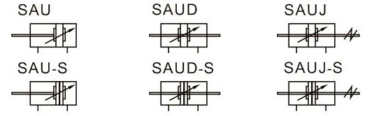 SAU Series Cylinder Symbol