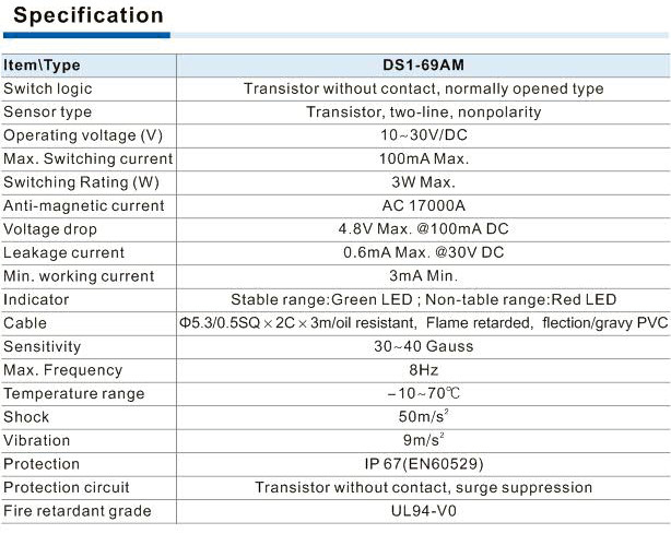 DS1-69AM Series Sensor Specifications