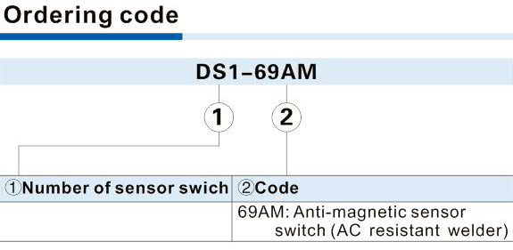 DS1-69AM Series Sensor Ordering Code