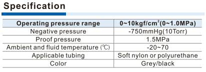 PTL-Speed Controller(Push lock) Specifications