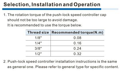 PTL-Speed Controller(Push lock) Installation and Usage