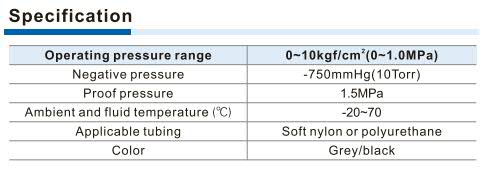 PE-Union tee Specifications