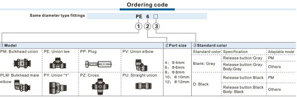 PE-Union tee Ordering Code