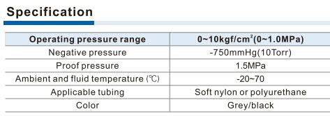 PYB-Branch Y Specifications