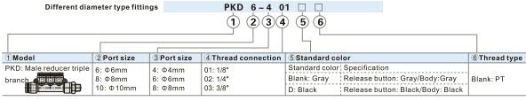 PKD-Male reducer triple branch union Ordering Code