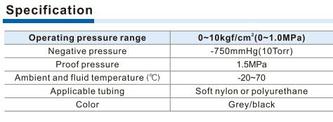 POC-S Male connector Specifications