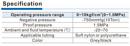 PTL-S Speed Controller(Push lock) Specifications