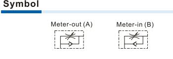 PTL-MS Speed Controller(Push lock) Symbol