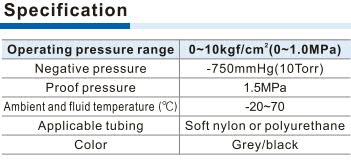 PYB-S Branch Y Specifications