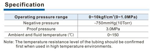 BKC-S Straight locknut connector Specifications