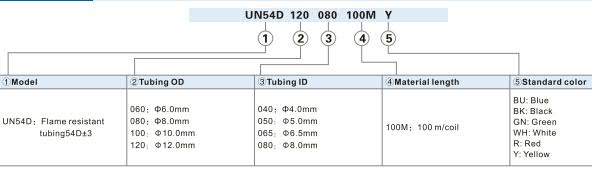 UN54D Series Flame Resistant tubing Ordering Code