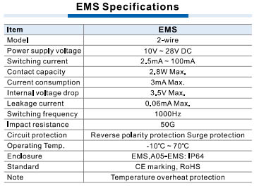 EMS Series sensor Specifications