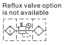 GAC100 Series F.R.L. combination Symbol