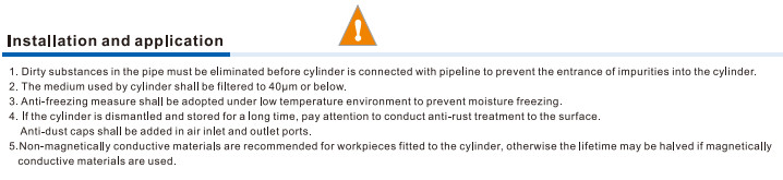 RMT Series Cylinder Installation and Usage