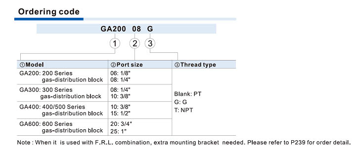 GA Series Ordering Code