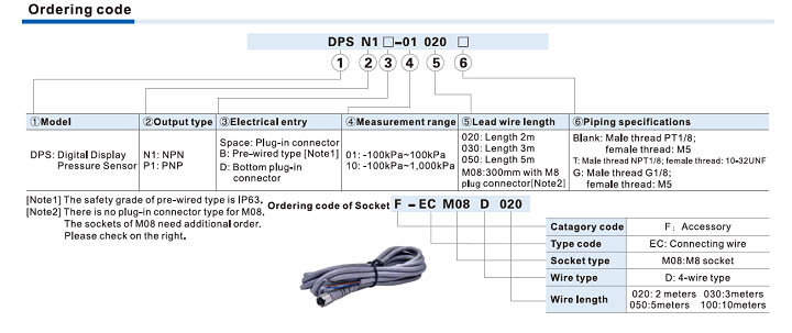 DPS Series digital display pressure sensor Ordering Code