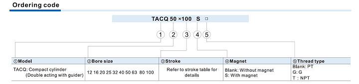 JIS Cylinder TACQ Series Guided style Ordering Code