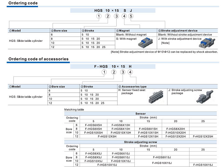 HGS Series Slide table cylinder Ordering Code