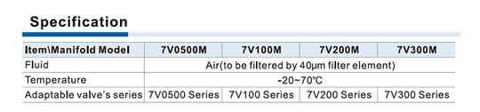 7V Series manifold Specifications
