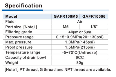 GAFR100 Series filter & regulator Specifications