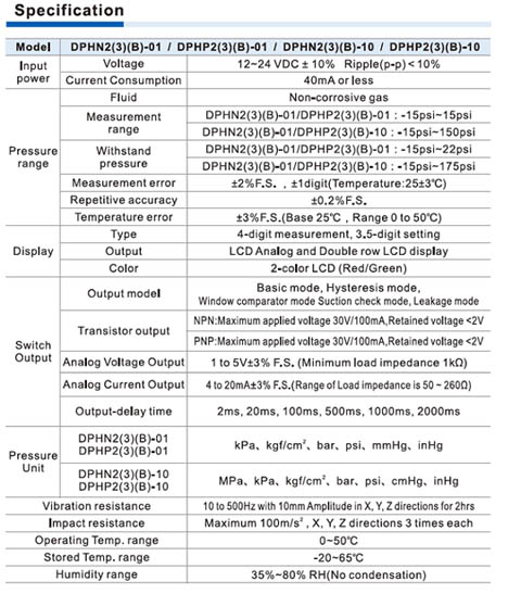 DPH Series digital display pressure sensor(Analog output) Specifications