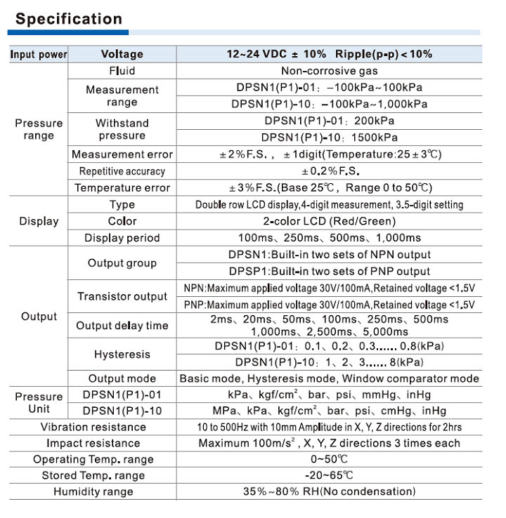 DPS Series digital display pressure sensor Specifications