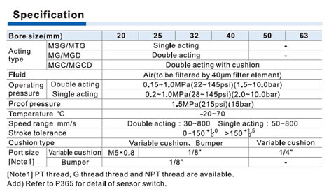 JIS Cylinder MG,MGC Series Specifications
