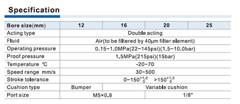 TMIC Series With guide frame Specifications