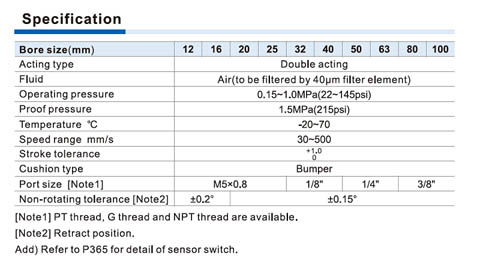 JIS Cylinder TACQ Series Guided style Specifications