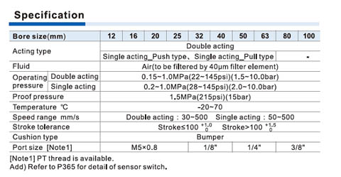 SDA Series Cylinder Specifications