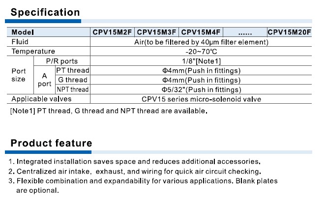 CPV15S Series-Manifold,solenoid valve and blank plate Specifications