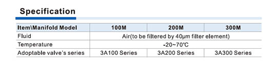 3A-manifold Valve Specifications