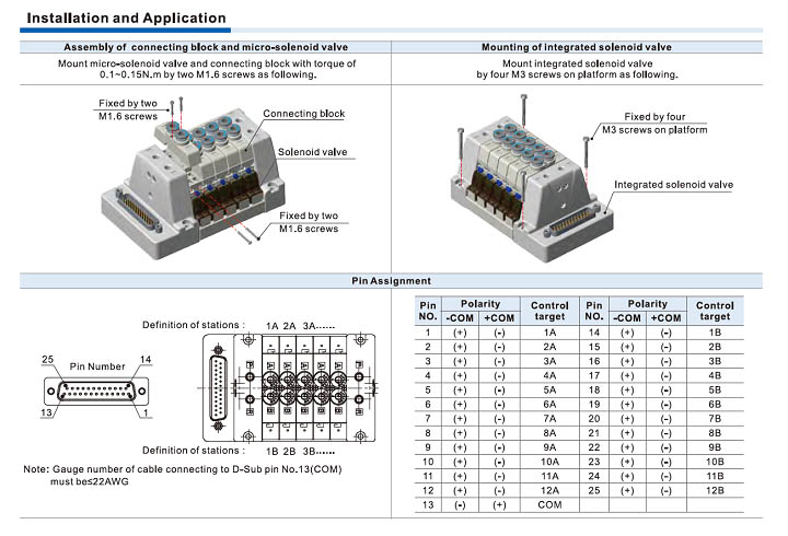 CPV10S Series Integrated solenoid Valve (3/2 way) Installation and Usage
