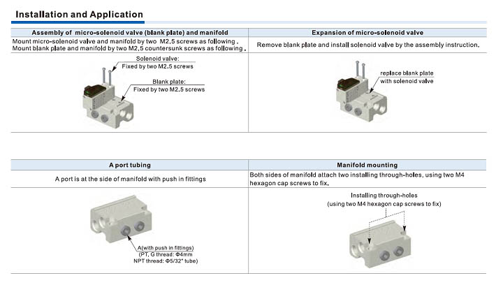 CPV15 Series-Manifold Installation and Usage