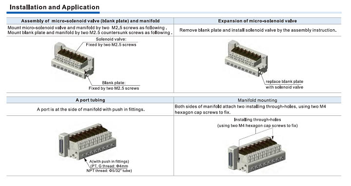 CPV15S Series Integrated solenoid Valve (3/2 way) Installation and Usage