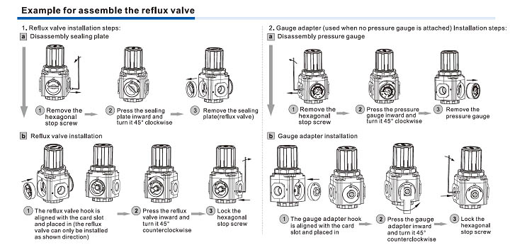 GA315 Series Installation and Usage