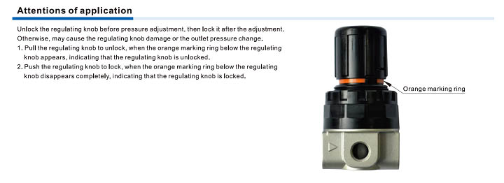 SDR Series Installation and Usage