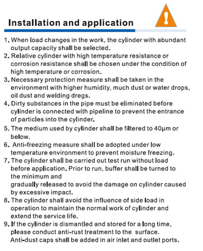 SC Series Cylinder Installation and Usage