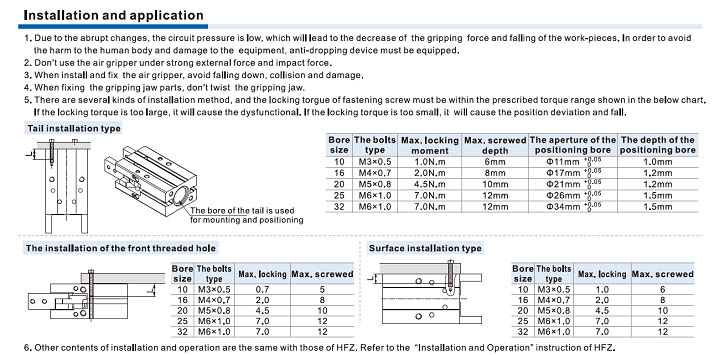 HFP Series Air gripper Installation and Usage