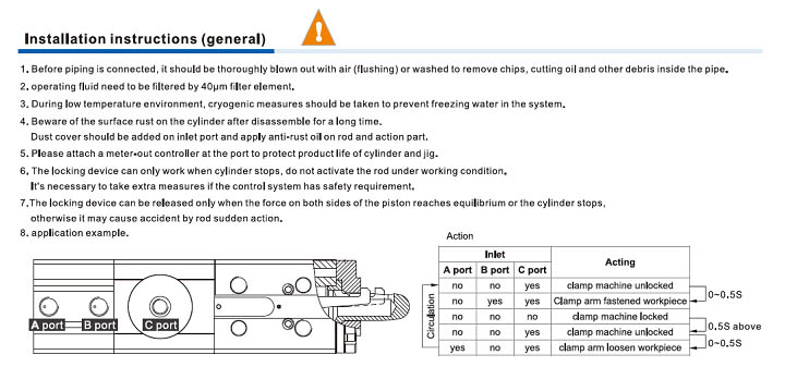 JIS Cylinder BAQK Series Pin clamp style—Enclasp type Installation and Usage