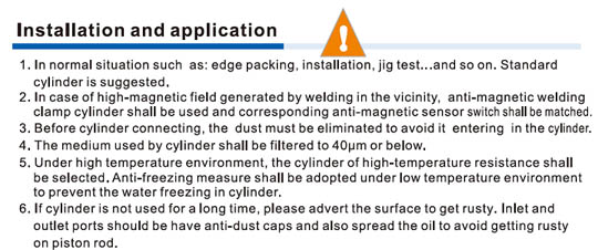 MCK Series Clamp cylinder Installation and Usage