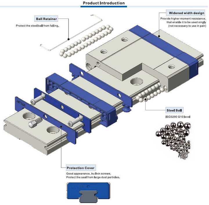 LRW Series Miniature Linear Guide (Widened) Product Feature